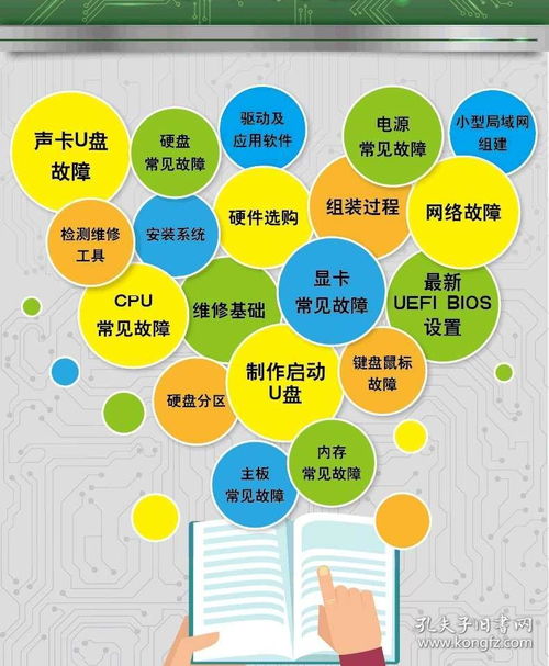 《电脑维修与硬件技术 从入门到精通的全方位指南》