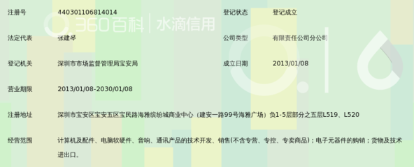 深圳市南方韵和科技宝安海雅分公司 计算机软硬件技术开发的创新先锋